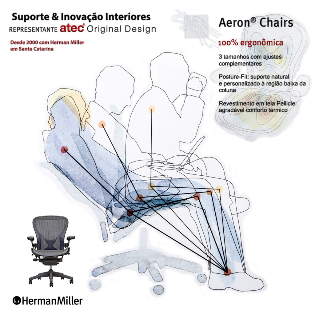 Aaron Chair by Herman Miller || Suporte & Inovação Interiores, representante Atec Original Design - Maior Dealer Herman Miller da América Latina